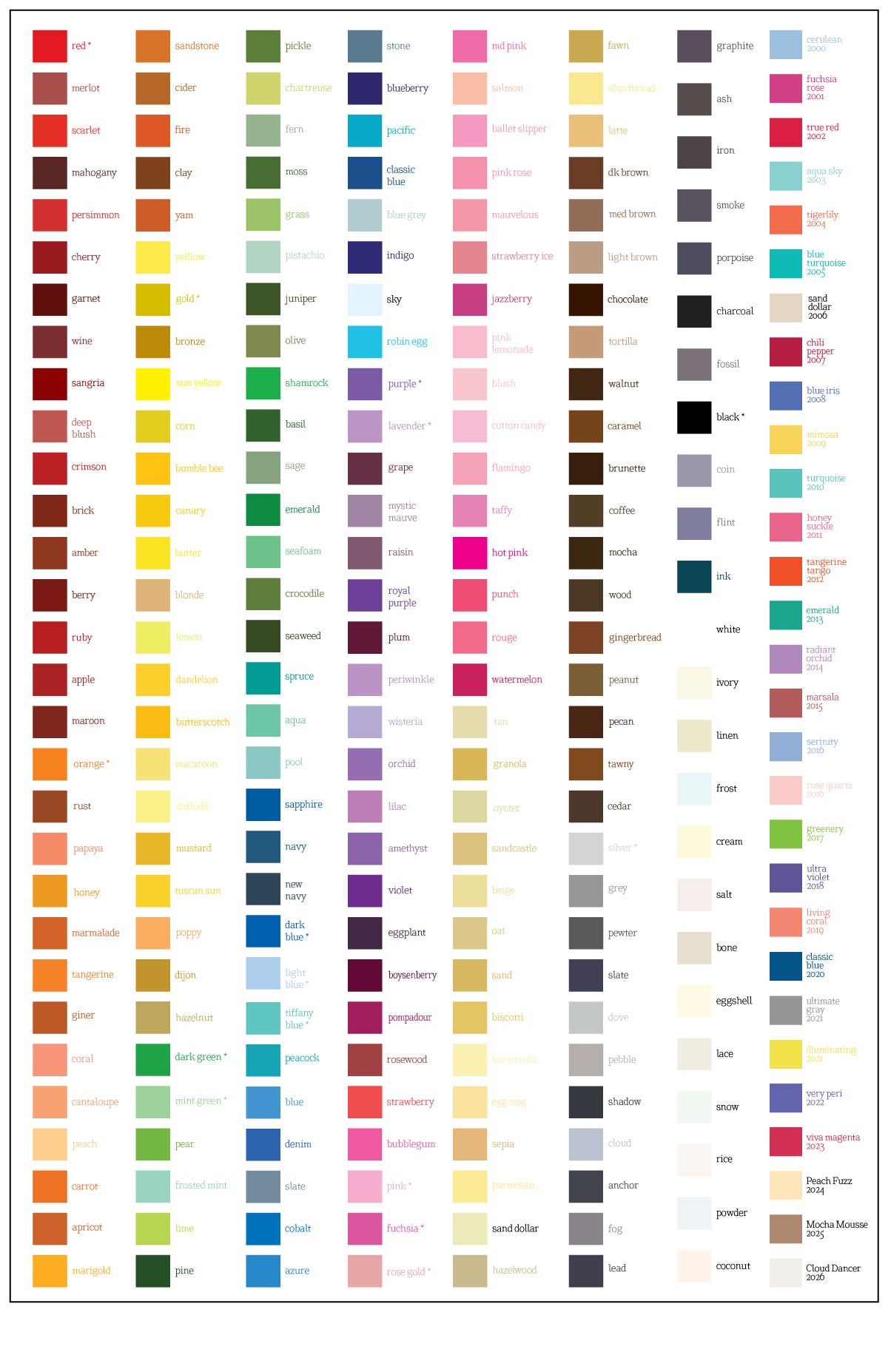 A large color chart displaying numerous small rectangular color swatches arranged in columns, each labeled with a color name and a few shade options on the right side.