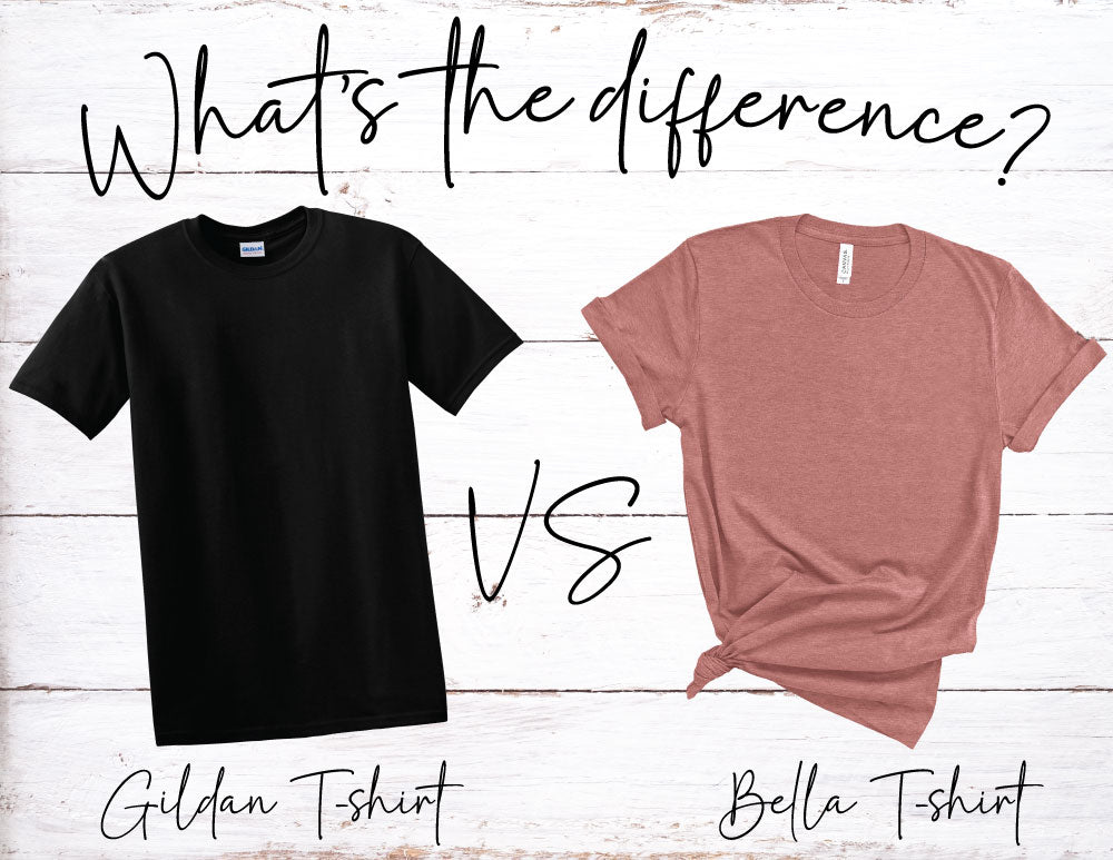 Bella+Canvas Unisex T-Shirts vs. Gildan Men's T-Shirts: A Comparative Description
